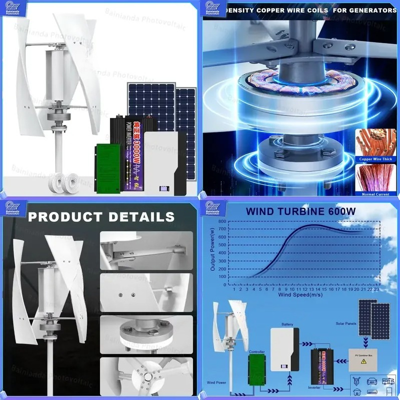 Wind Solar Hybrid Kit - Sistem Hibrida Generator Turbin Angin Vertikal
