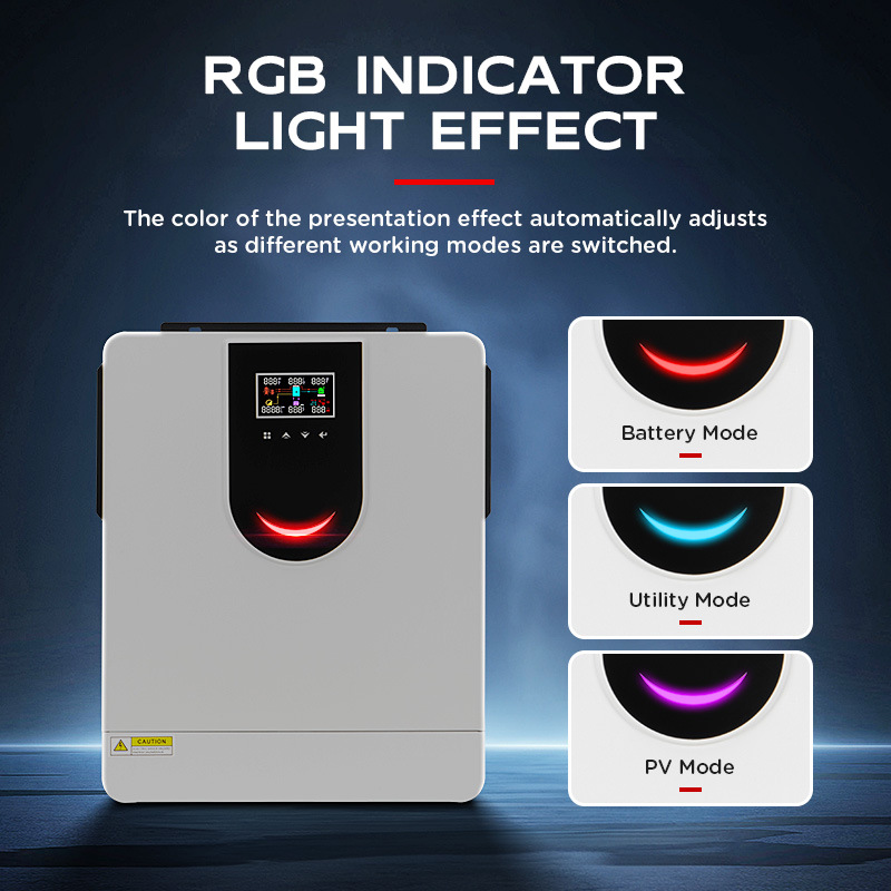Inverter dan Pengontrol PV Sur - Renewable Energy Home Solutions ulasan dan harga