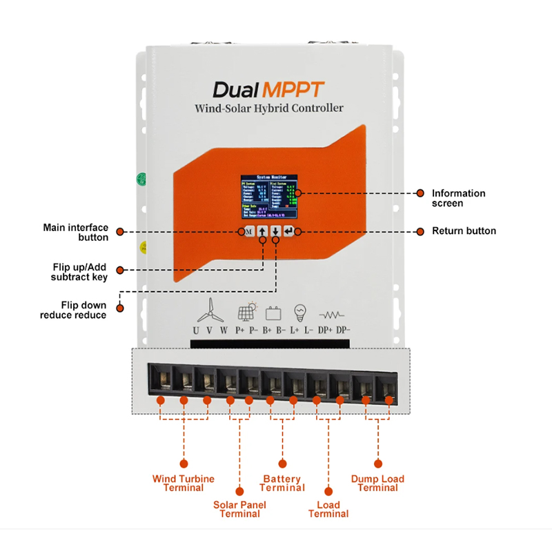 Pengontrol Pengisian Daya MPPT - Wind Solar Hybrid Kit ulasan dan harga