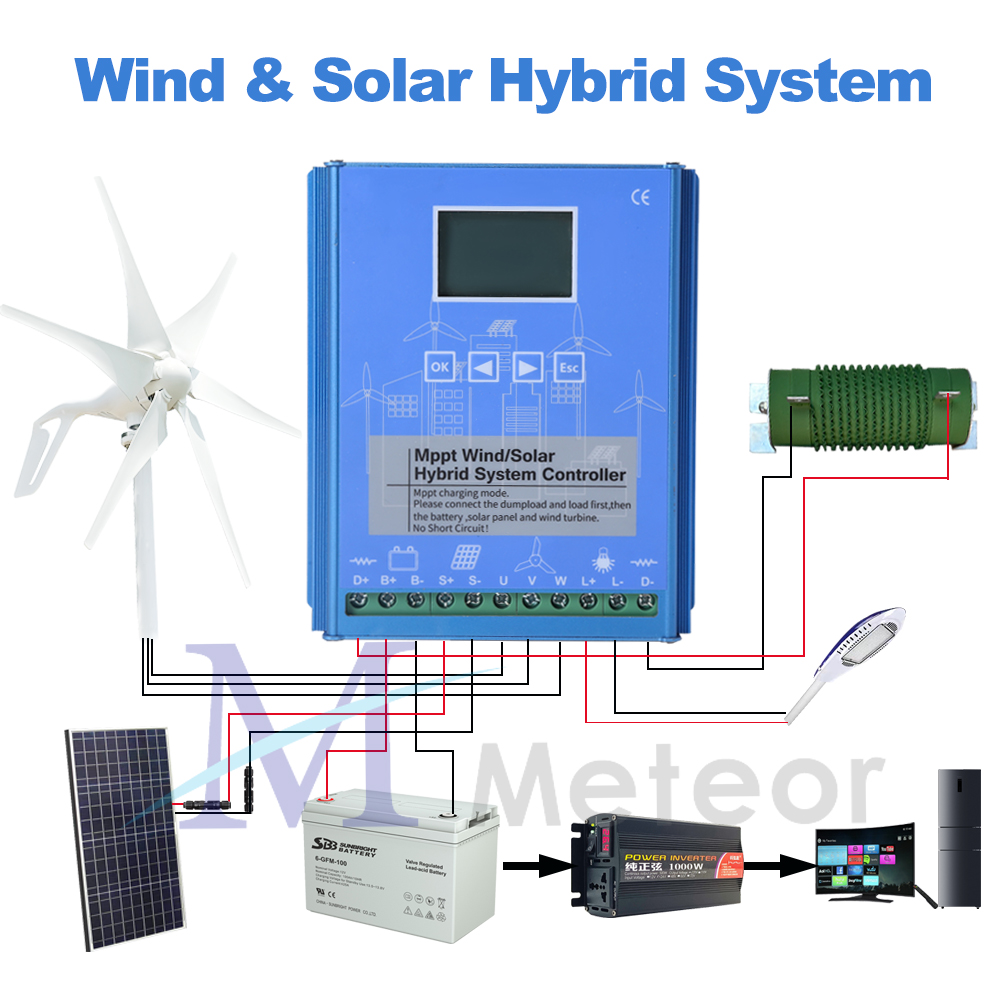MPPT angin hibrida surya penge - Wind Solar Hybrid Kit ulasan dan harga