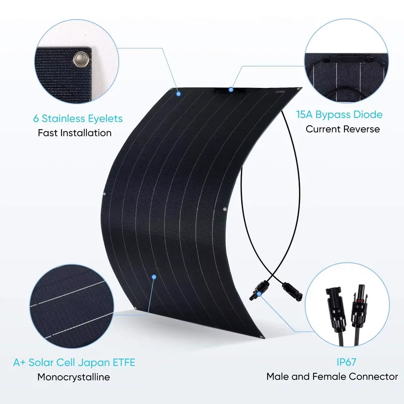 Panel Surya Fleksibel ETFE Rin - Solar Panel Monocrystalline ulasan dan harga
