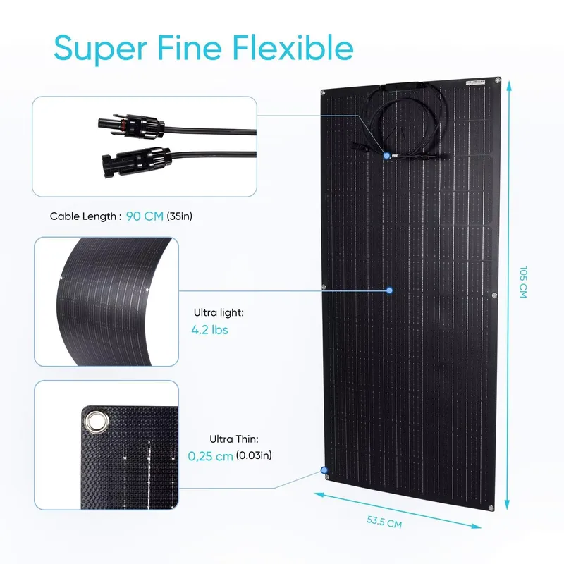 Panel Surya Fleksibel ETFE Rin - Solar Panel Monocrystalline ulasan dan harga