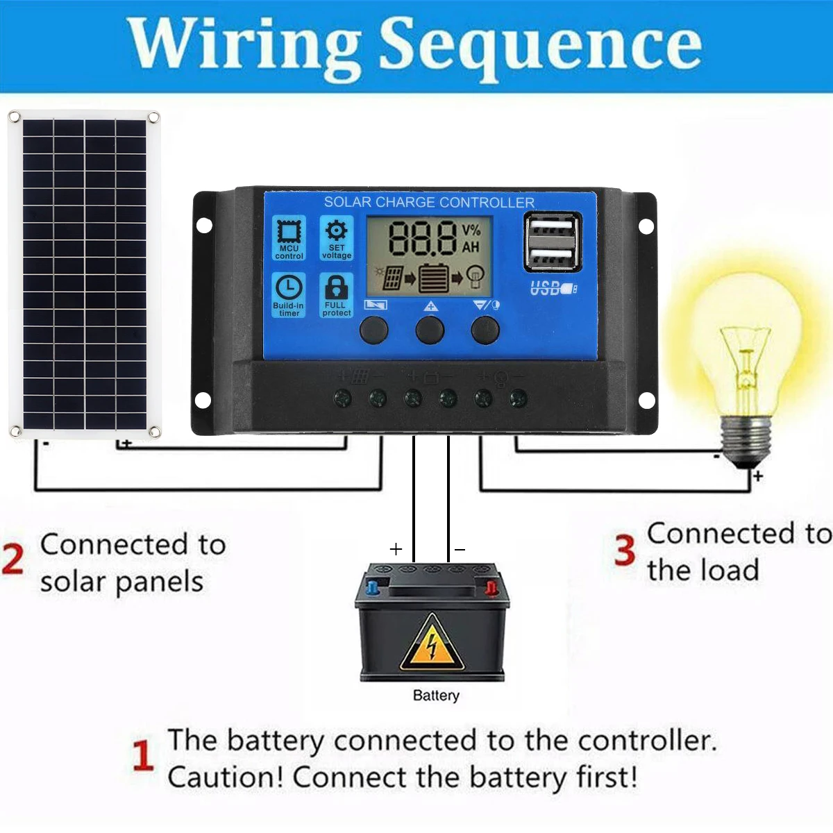 Kit Panel surya, Kit 30W 12V U - Solar Panel Monocrystalline ulasan dan harga