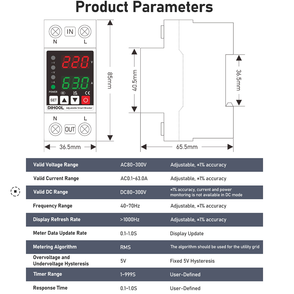 Pelindung Arus Tegangan yang D - Ac Surge Protector ulasan dan harga