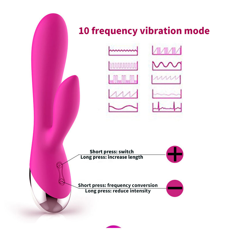 Vibrator Kelinci untuk Wanita  - Renewable Energy Game ulasan dan harga